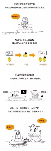 几张图让你看明白保税区和自贸区的区别在哪里-2.jpg