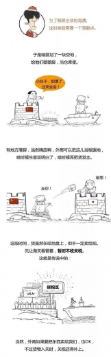 几张图让你看明白保税区和自贸区的区别在哪里-3.jpg
