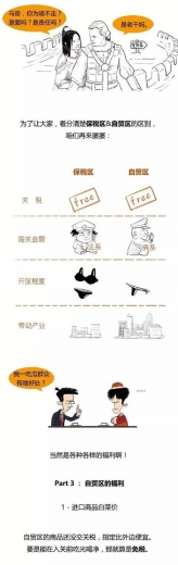 几张图让你看明白保税区和自贸区的区别在哪里-9.jpg