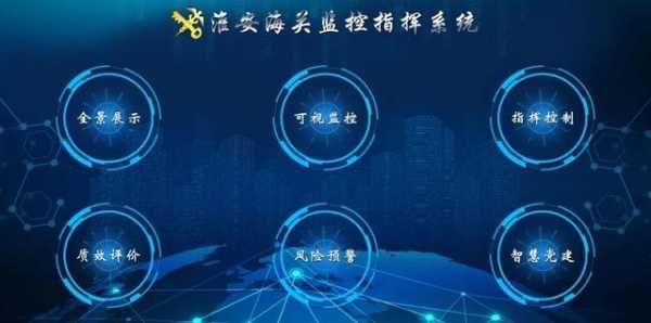 打造基层海关监控指挥“最强大脑”-4.jpg
