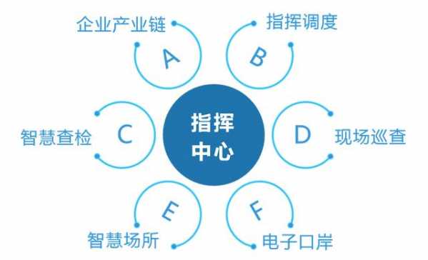 打造基层海关监控指挥“最强大脑”-13.jpg