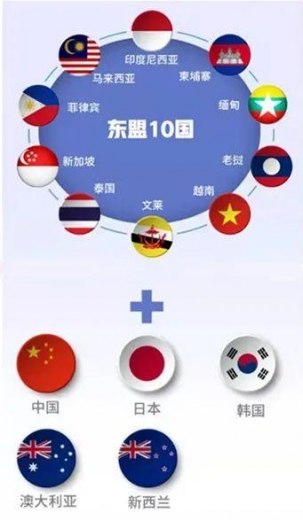 不可不知的RCEP | 海关科普贴来了-6.jpg