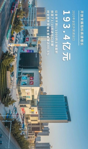 潍坊综合保税区晒出成绩单-2.jpg