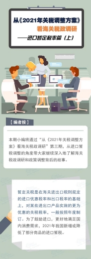 从《2021年关税调整方案》看海关税政调研——进口暂定税率-2.jpg
