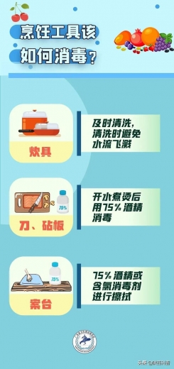 又有4种食品阳性！全部封存，海关紧急出手…-10.jpg
