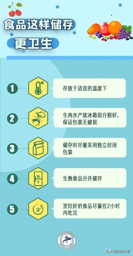又有4种食品阳性！全部封存，海关紧急出手…-11.jpg
