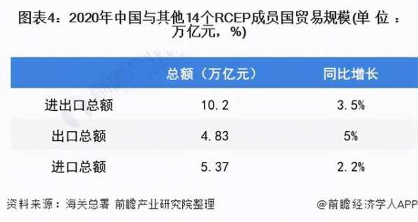 2021年中国对外贸易行业市场现状及发展趋势分析-4.jpg