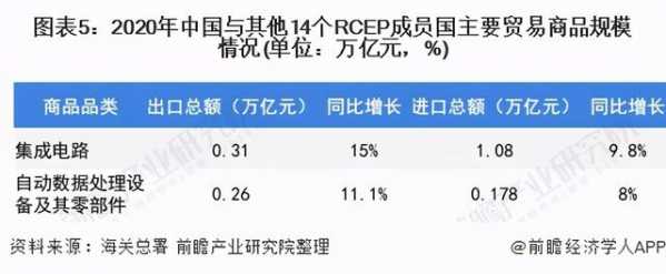 2021年中国对外贸易行业市场现状及发展趋势分析-5.jpg