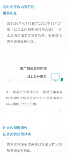 加工贸易便利化措施知多少-5.jpg