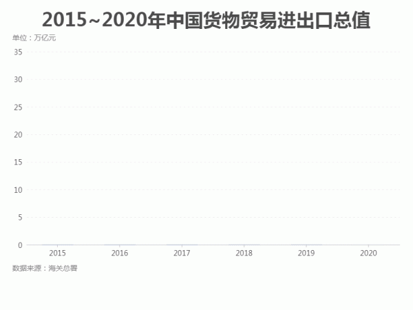 每经记者新春走基层 | 外贸人的“无休”春节：订单量大增，有企业排单至5月，为留人发1.2W补贴-2.jpg