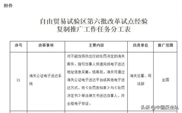 【国门利剑】2021，厦门海关打私工作这样干！-4.jpg