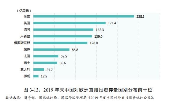 进出口双升！中国首次取代美国成欧盟最大贸易伙伴 | 全球贸易观察-4.jpg