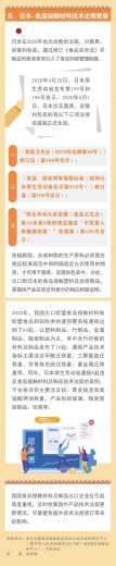 注意！2020年多国修订食品接触材料法规-3.jpg