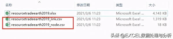 Charticulator制作2019年国际进出口数据桑基图-5.jpg