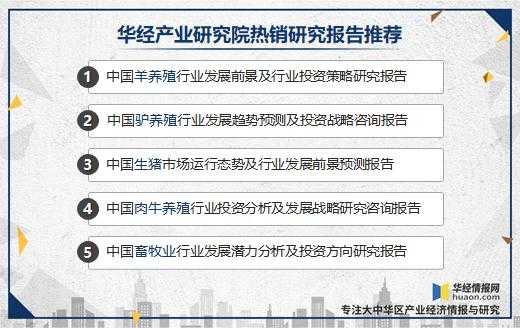 2020年中国羊养殖业发展现状、进出口及发展优势分析「图」-5.jpg