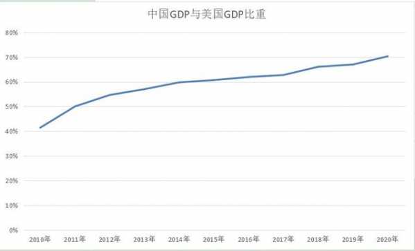 中国进出口贸易的总额变化-2.jpg