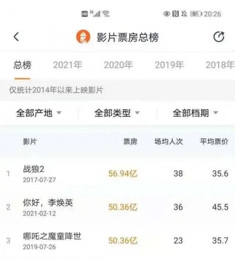 早安，太原！（2021.3.07）太原海关启用新版快速流调表；太原6家驾校可申领普货运输从业资格证-5.jpg