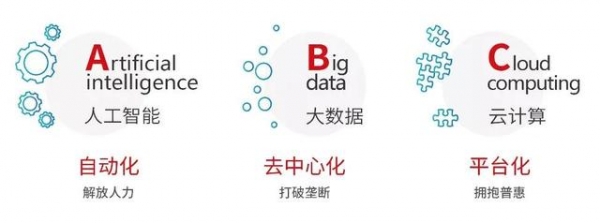 从中国外贸十年变迁，看外贸会走向何方？-6.jpg