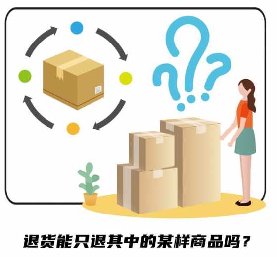 “3·15”你需要知道跨境电商的那些小知识-11.jpg