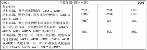 【货物监管通关】万万没想到——白酒进出口运输安全要关注这些-11.jpg