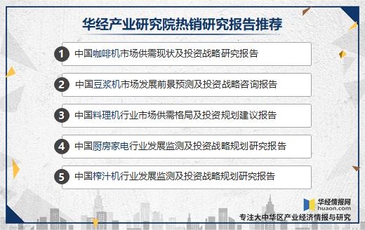 2020年我国咖啡机市场规模及进出口，出口市场整体呈增长趋势-5.jpg