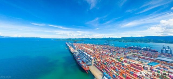 各省市2021年前2月外贸进出口，河南出口超北京、云南超高速-2.jpg