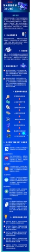 海关提前申报怎么操作？-1.jpg