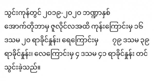 新冠疫情影响下，缅甸进出口贸易额不降反增-4.jpg