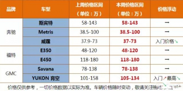 2020年全国五款平行进口汽车正式停止报关，你知道吗？-2.jpg