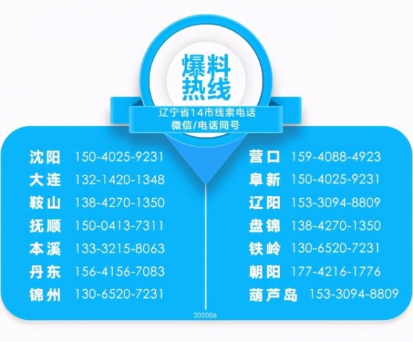 铁岭，外贸进出口增幅全省第一-4.jpg