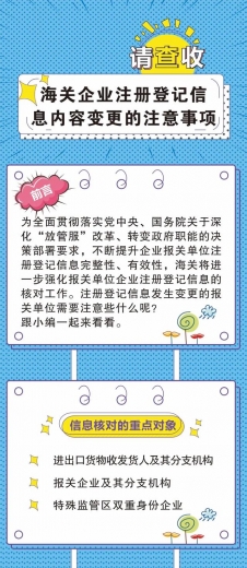 「企业管理」海关企业注册登记信息内容变更的注意事项-1.jpg