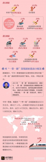 外贸进出口“开门红”！大宗商品进口量增加，玉米暴增437.8%-3.jpg