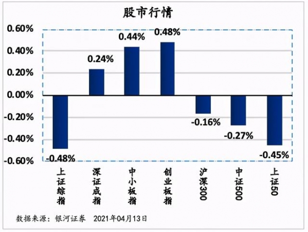 一季度进出口同比增长近三成 中国外贸高增长有望持续-1.jpg
