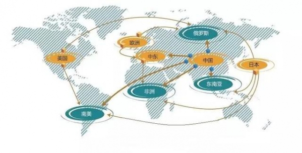 【货物监管通关】“五问五答”带您了解二手车出口-3.jpg