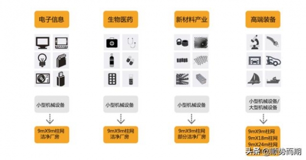 荆州发展可加快建设综合保税区-7.jpg