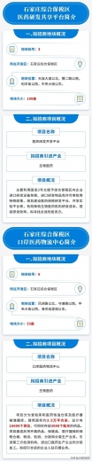 石家庄市综合保税区推出土地地块招商-5.jpg