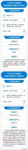 石家庄市综合保税区推出土地地块招商-7.jpg