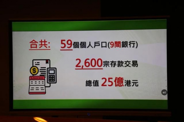 涉款25亿元！海关瓦解洗黑钱集团6人被捕，包括主脑一家三口-9.jpg