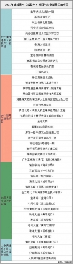 全长3.86公里，直通保税区！珠海这条隧道又有新动作-7.jpg