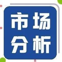「DOP」三月进出口数据浅析-1.jpg
