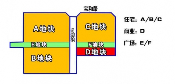 30.16亿！万科杀出重围，拿下保税区宅地！溢价率37%-2.jpg