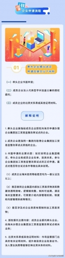 深圳海关全面推广企业集团加工贸易监管模式（附解读）-3.jpg