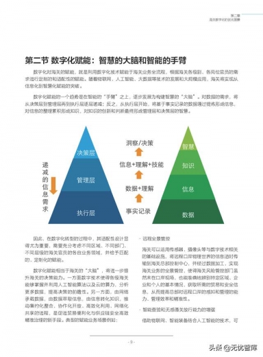 2021海关数字化转型 后疫情时代海关管理数字化发展趋势（附PDF）-10.jpg