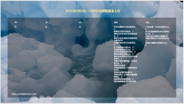 下周重磅日程：关注印度疫情，中国4月进出口，美国4月非农或“爆表”-2.jpg