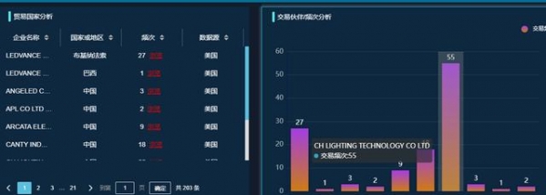 做外贸很赚钱嘛？外贸公司都是哪里找客户的？-2.jpg