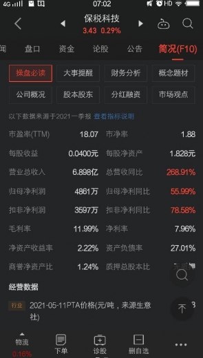 保税科技（中长线走势分析）-4.jpg