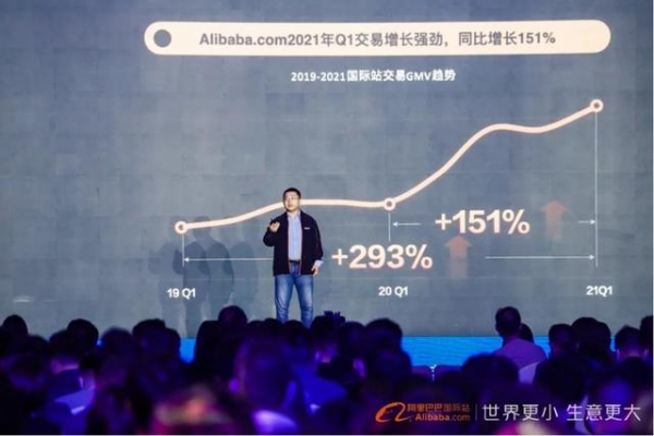 三个与你息息相关的跨境贸易趋势，国际站要干大事儿了-1.jpg