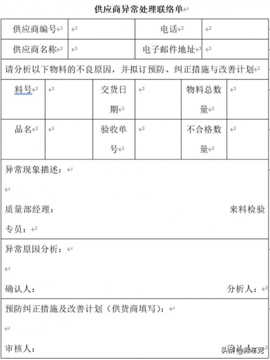 质量部来料质量控制：检验程序、检验标准、待检规则、问题处置-6.jpg