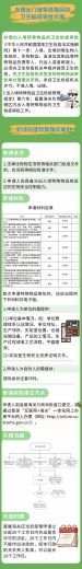 【卫生检疫】出入境特殊物品的行政审批-3.jpg
