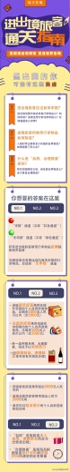 进出境旅客通关指南（一）-1.jpg